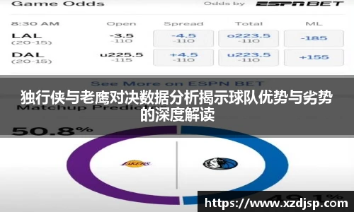 独行侠与老鹰对决数据分析揭示球队优势与劣势的深度解读